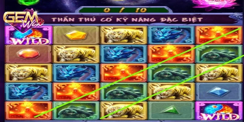 no-hu-4-than-thu-luat-choi-don-gian